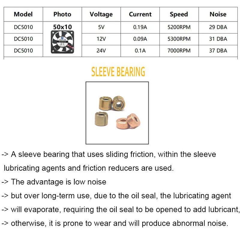 5010 فرش مروحة تيار مستمر 5 فولت 12 فولت 24 فولت 50X50X10mm كم تحمل التيار الكهربائي مشعاع صغير برودة التبريد الصناعي