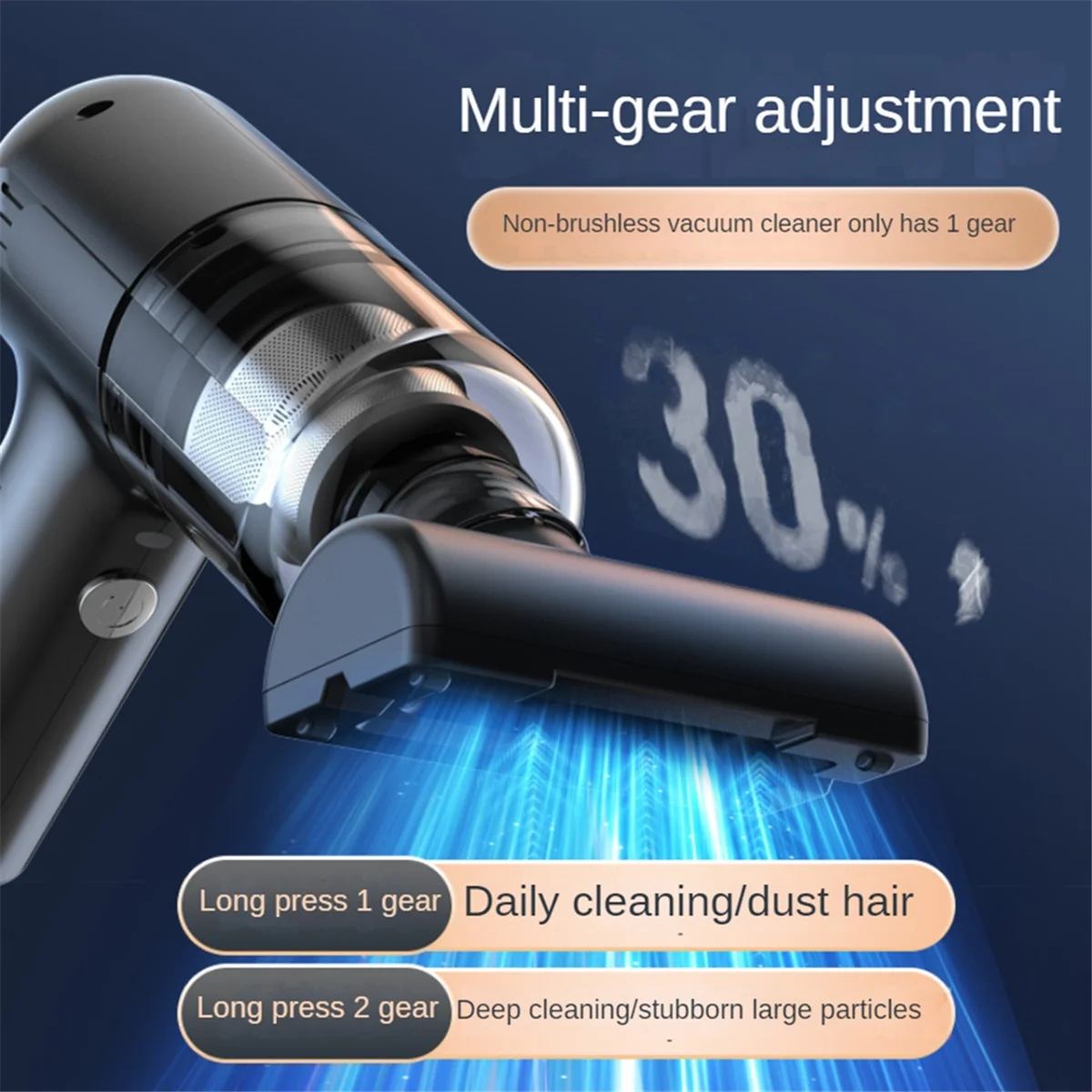 เครื่องดูดฝุ่นในรถยนต์ Cordless10000PA เครื่องดูดฝุ่นขนาดเล็กแบบมือถือกำลังสูงชาร์จได้แบบพกพา