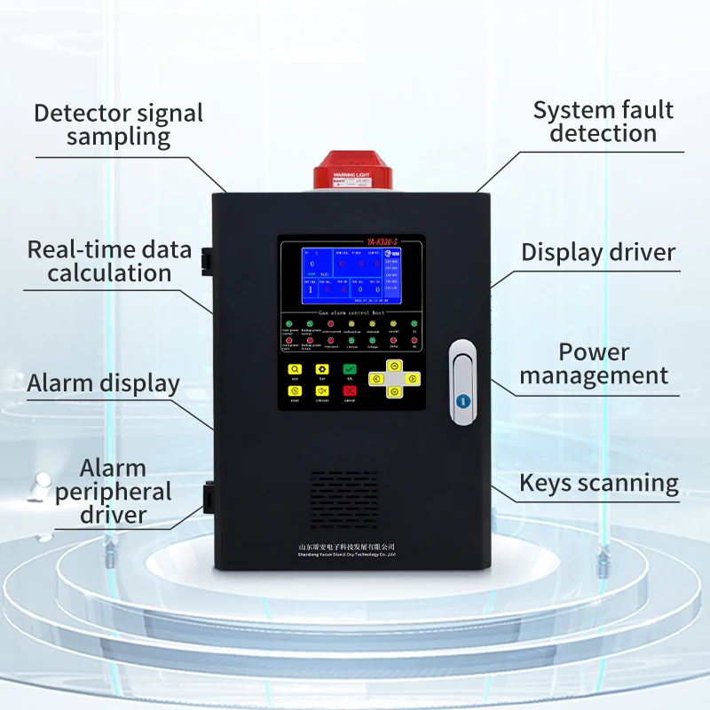 Controlador Central de montaje en pared para Detector de Gas, sistema de monitoreo de alarma de detección de fugas de Gas fijo