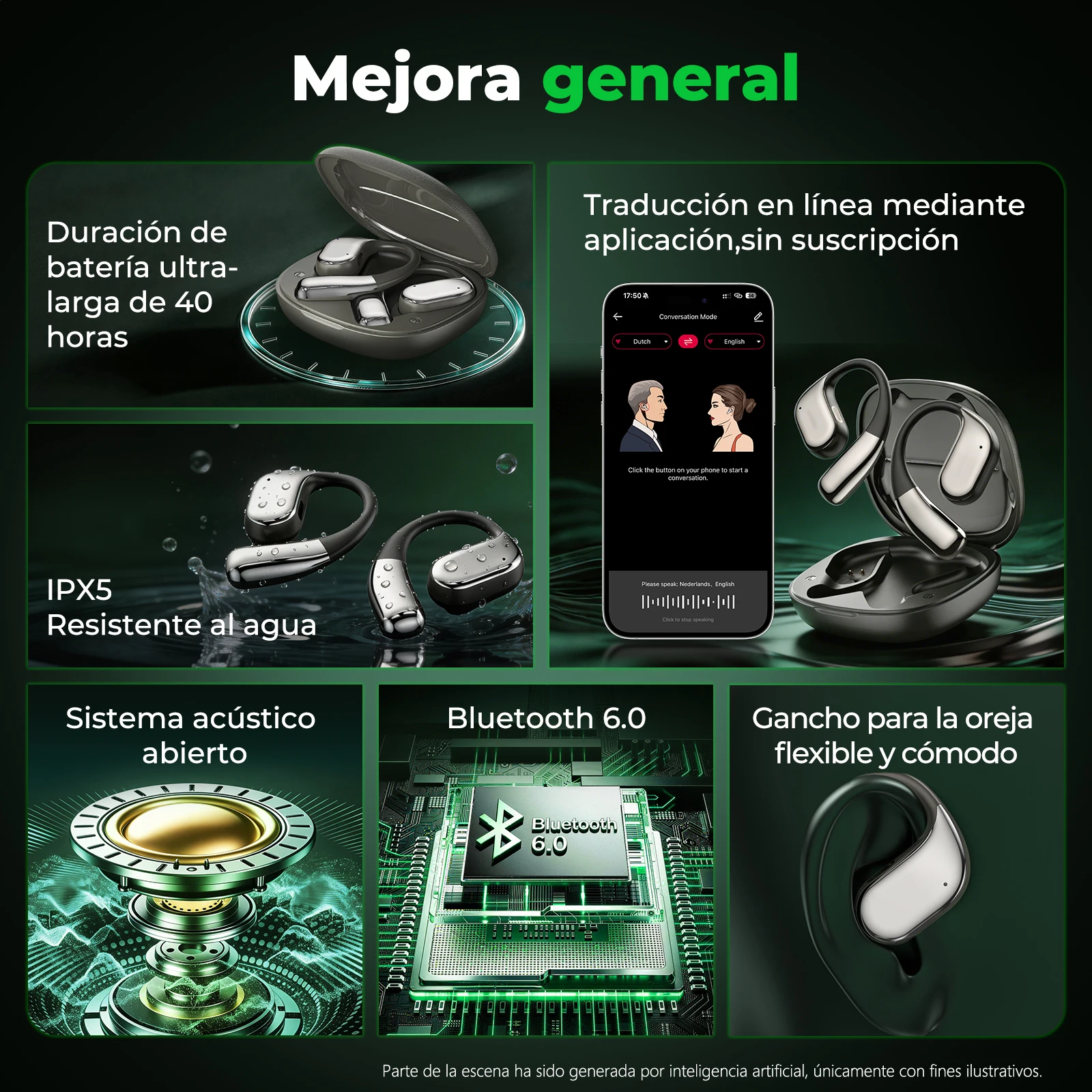 Auriculares Traductores con IA de Oído Abierto HTC NE39 Mejorados, Traducción en Tiempo Real de Idiomas, Traducción Bidireccional, Auriculares Bluetooth Inalámbricos para Viajes