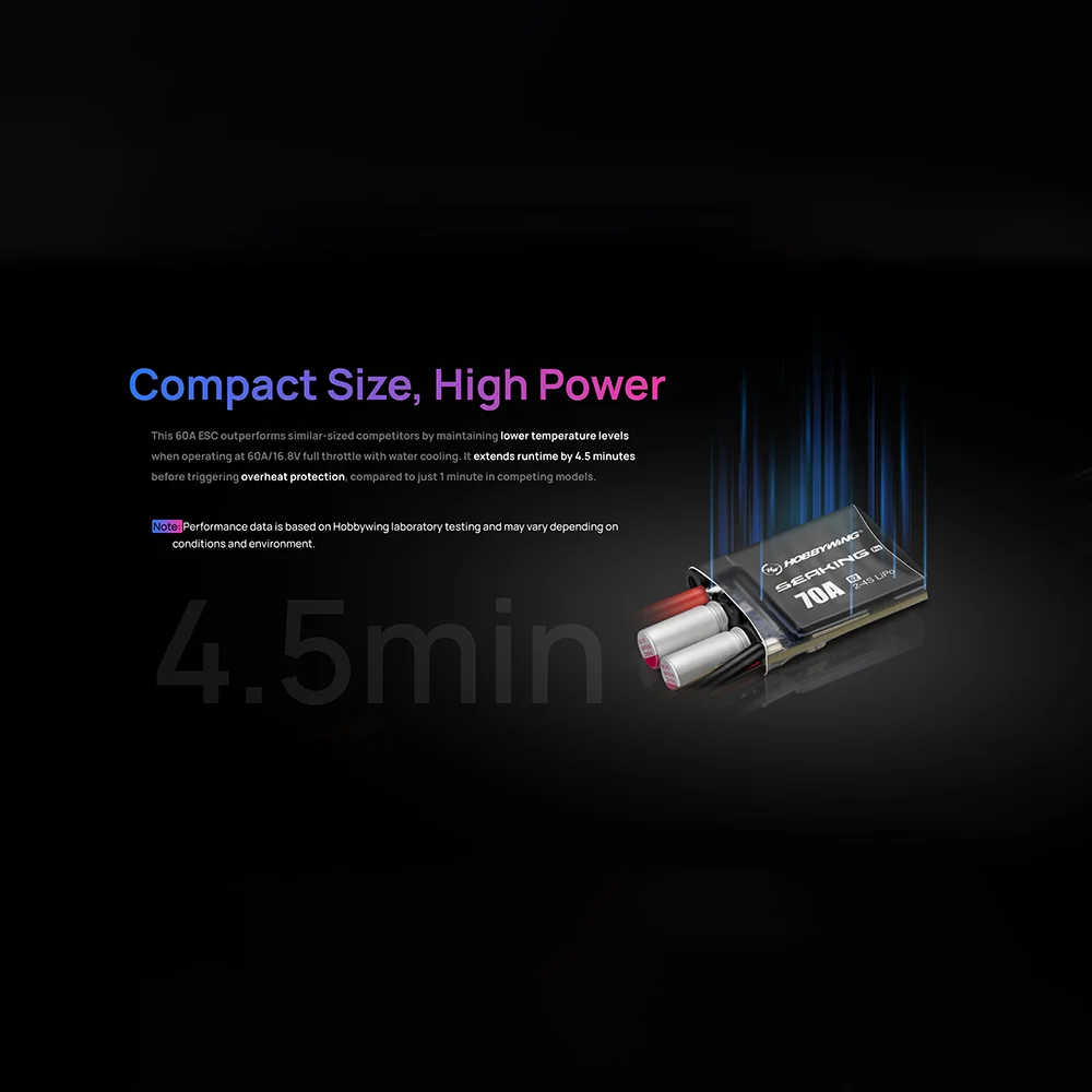 Hobbywing Seaking PRO 70A G2 Sensorless ESC 2-4S LiPo لقوارب المنافسة Mini Mono/ECO/Hydro RC