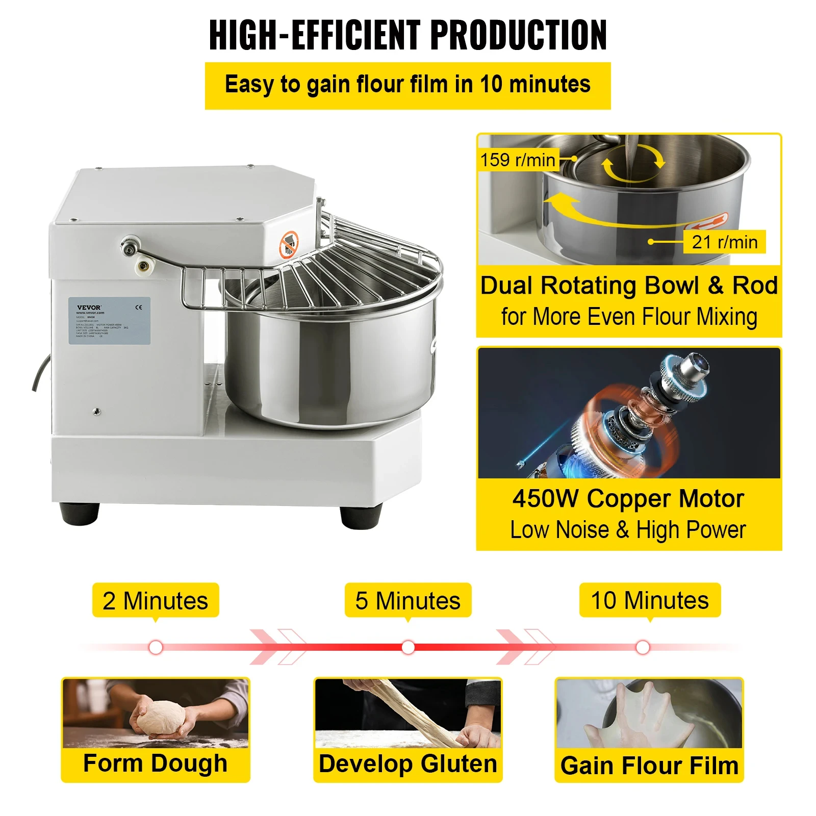 Commercial dough mixer