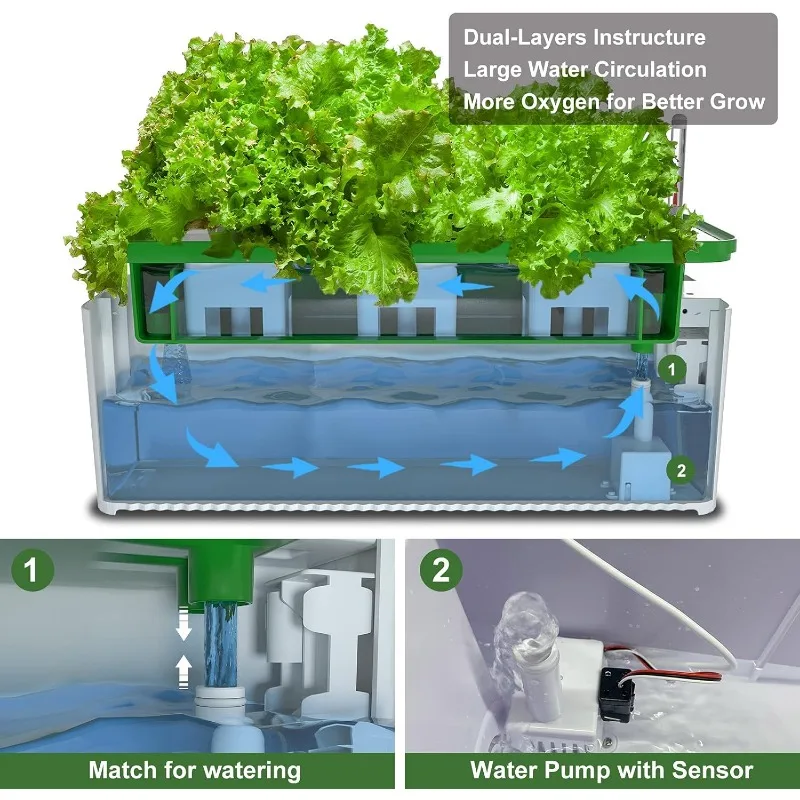 LLarge Smart Hydroponics Growing System kit,7L Indoor Hydroponic Garden Plant Grow Kit for Herb,Tomato,Pepper, Vines Plants