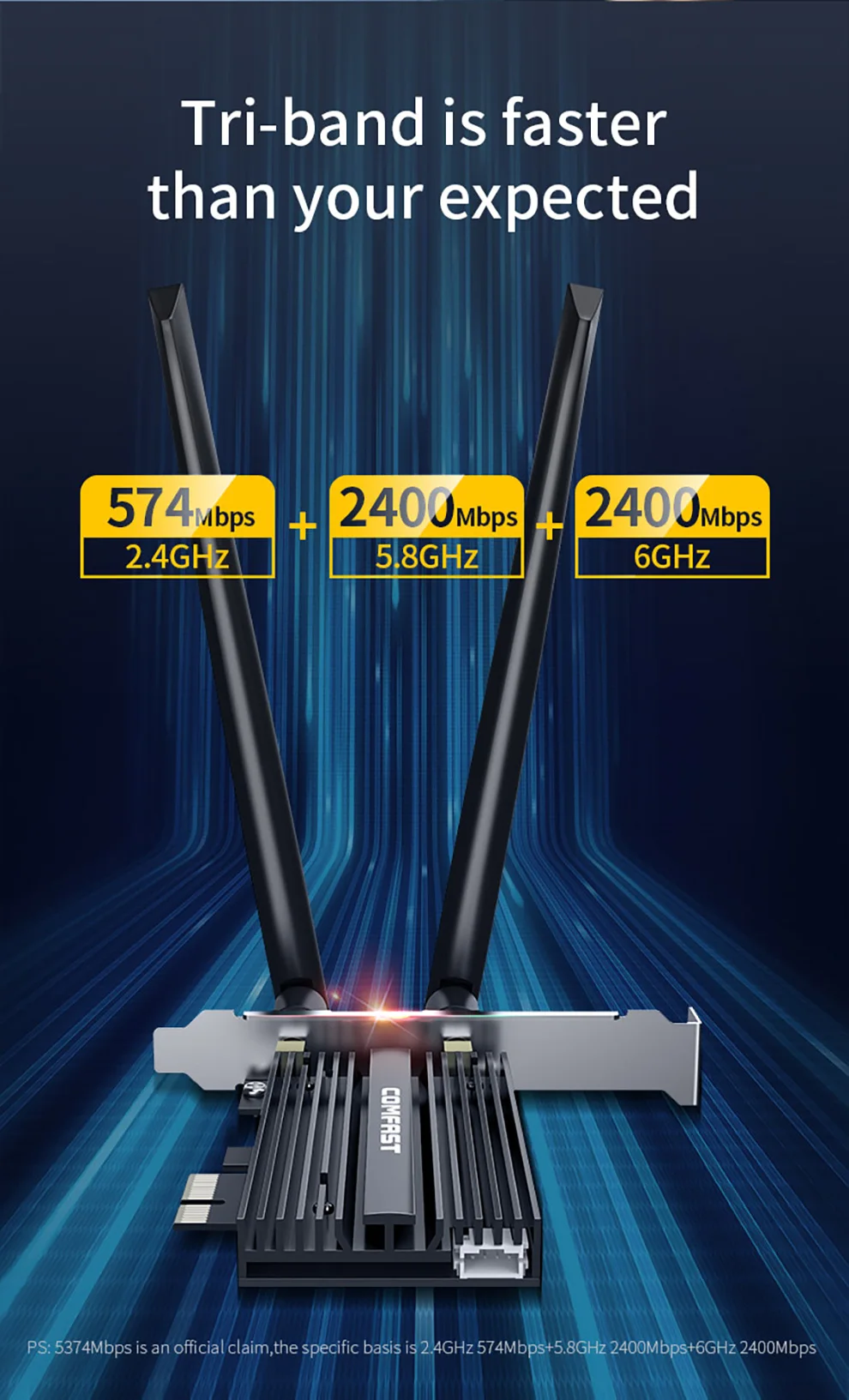 Comfast WiFi6E 5374M/3000Mbps adaptador PCI-E 2,4G, 5GHz y 6GHz adaptador WiFi de tres bandas 802.11AX tarjeta de red PCIe BT5.3 para Win10/11