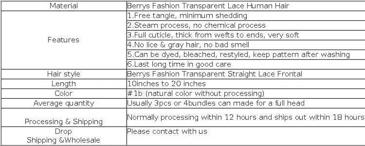Wasserwelle 13x6 HD Lace Frontals Brasilianischer 13x4 Kleiner Knoten Natürlicher Haaransatz 4x4 Virgin Hair Extensions Transparenter Lace Frontal – Detail 18