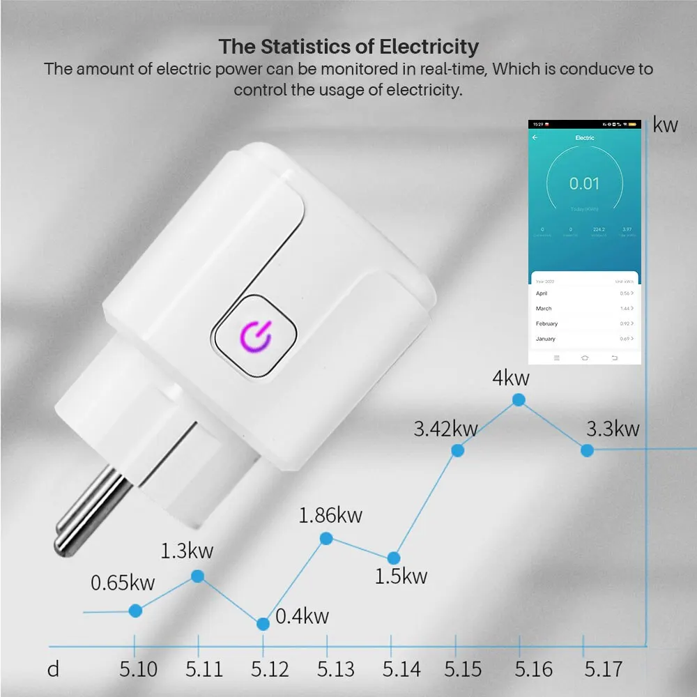 Tuya Smart Plug WiFi EU 16A/20A Smart Socket With Power Monitor Timing Smart Life Support Alexa Google Home Yandex SmartThings