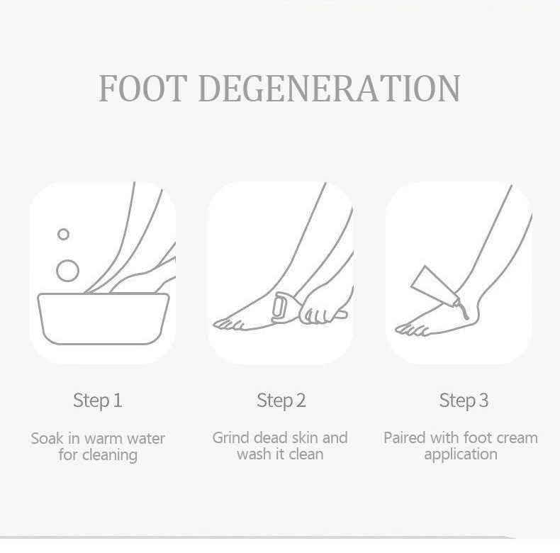 Waterproof Charged Electric Foot File for Heels Grinding Pedicure Tools Professional Foot Care Tool Dead Hard Skin Callus USB