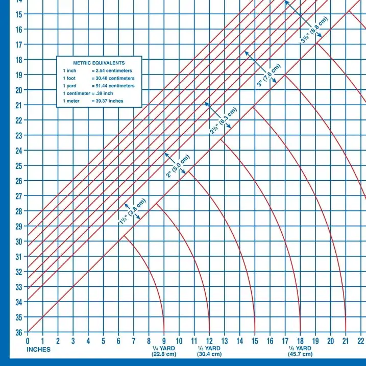 Papan pola papan Super DZ