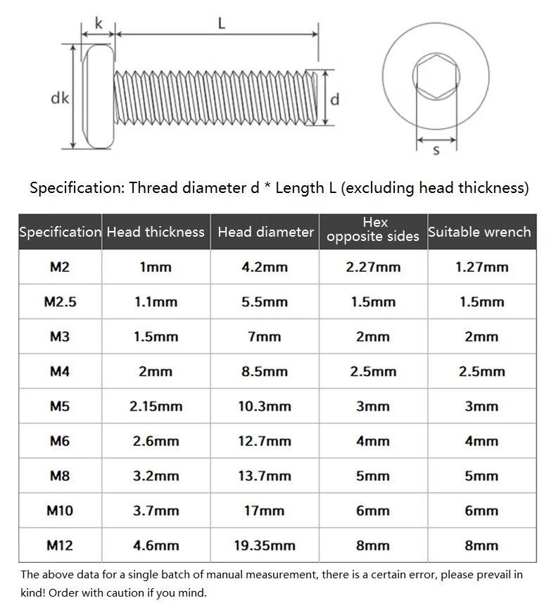 M2 - M12 304 A2 Stainless Steel Allen Hexagon Socket Large Flat Head Furniture Rivet Security Dispensing Screw Anti-loose Bolt
