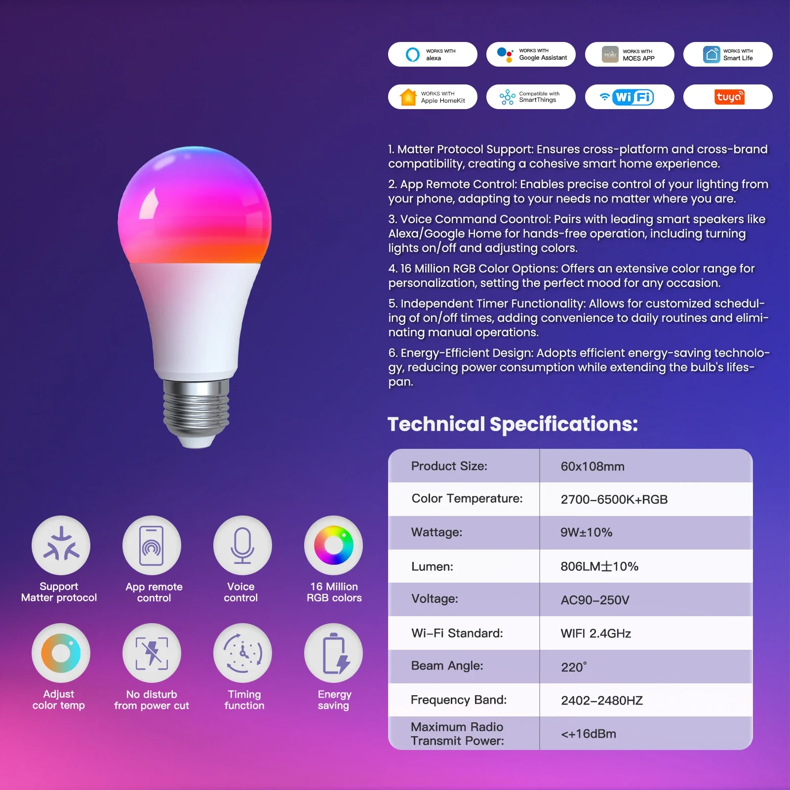 MOES Tuya Matter WiFi Smart Bulb Dimmable Led Light 16 Million RGB Colors E27 Candle Lamp Voice Control Alexa Google Home