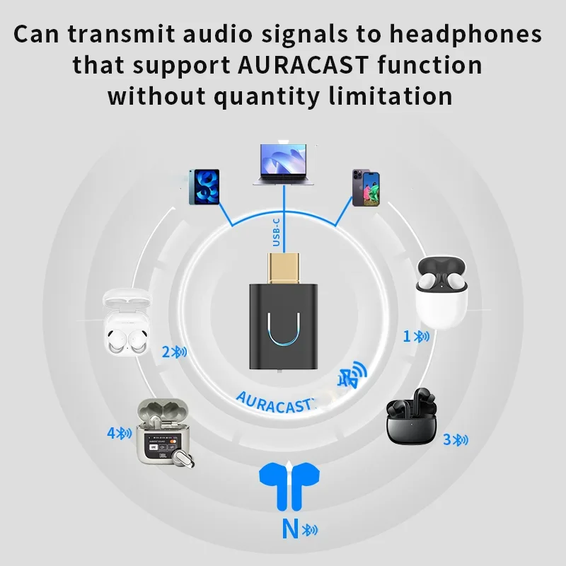 Audio LC3 Bluetooth-fit 5.4 Audio Transmitter aptX-LL/HD Type-c Wireless Stereo Music Adapter with Auracast for PS4/5 PC TV