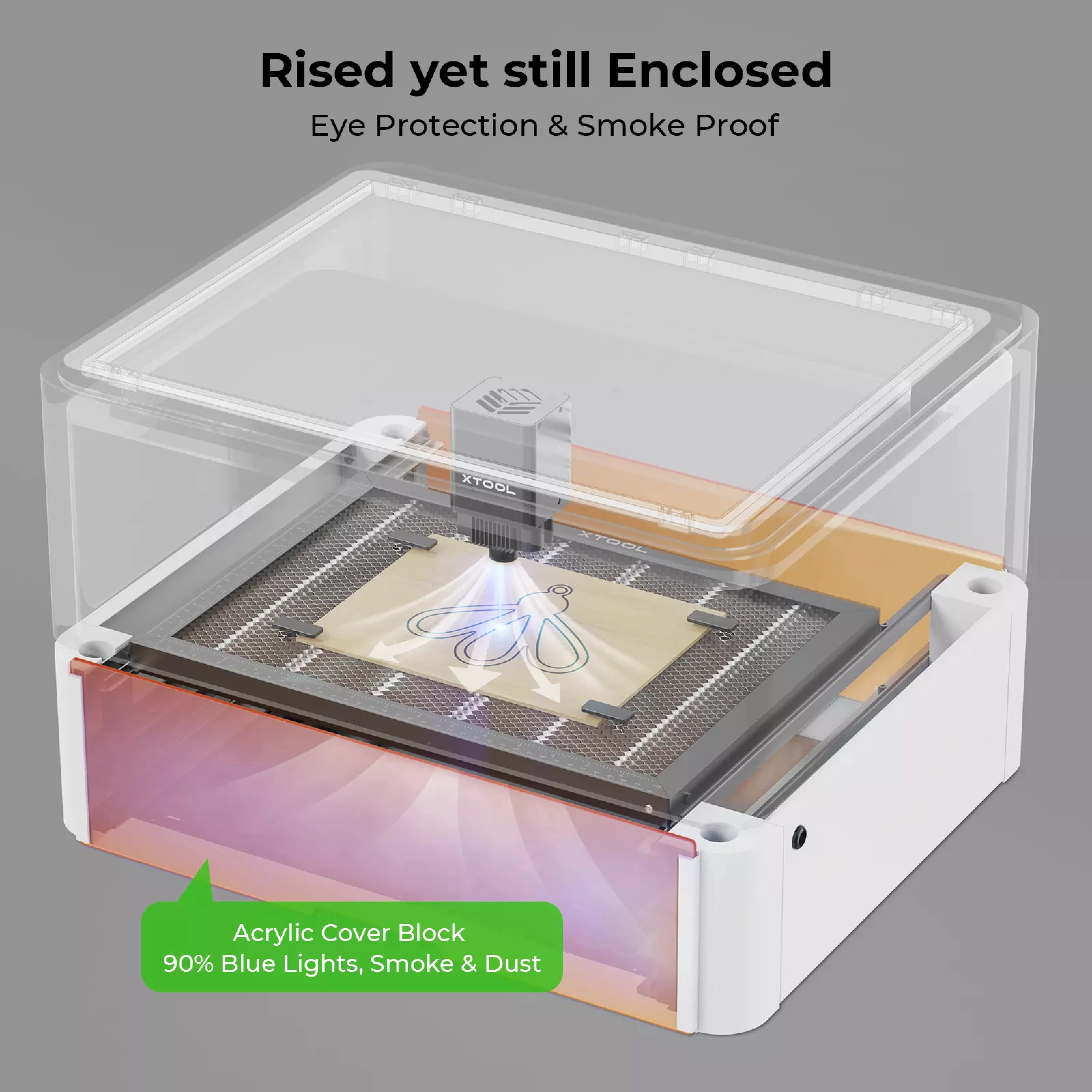 xTool M1 Riser Base With Honeycomb Panel For M1 (Without the M1 Machine)