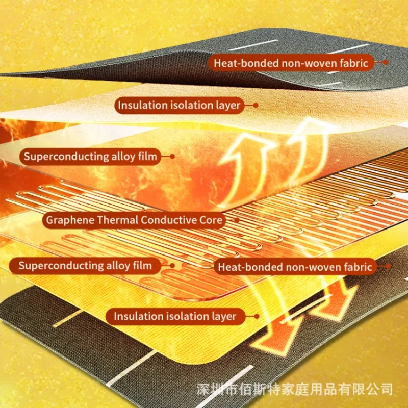 

Electric blanket European standard spot, straight hair temperature regulation three-person household enlarged and thickened 130