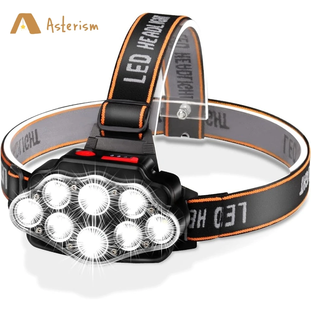 LED Rechargeable Headlamp High Lumen Bright Head Lamp with 8 LED USB Headlight 4 Mode IPX4 Waterproof Head Flashlight Head Light