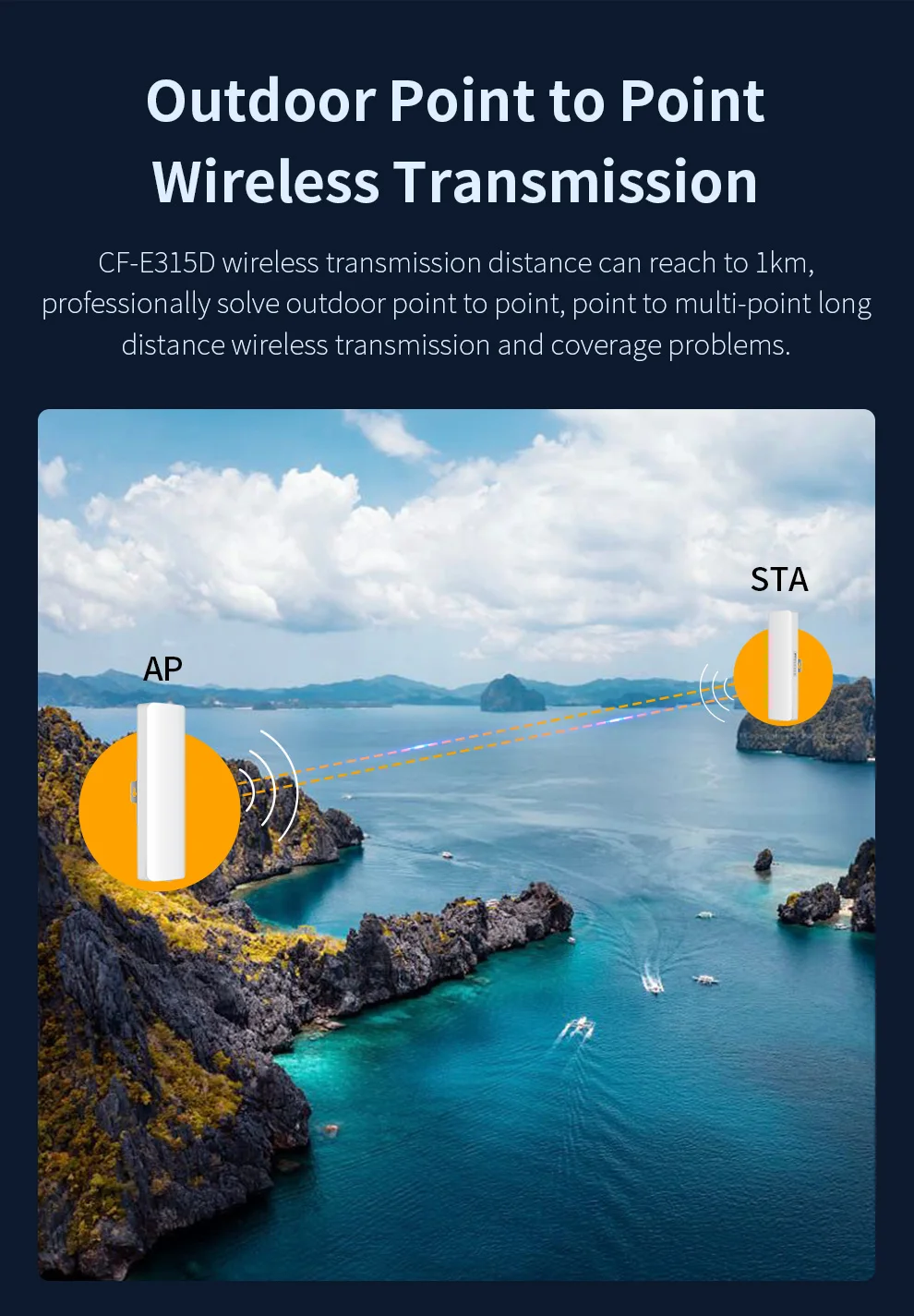 Comfast CF-E315D 1km ponto a ponto digital de longo alcance ao ar livre cpe sem fio ap ponte 300mbps wifi cpe antena wi-fi nanostação