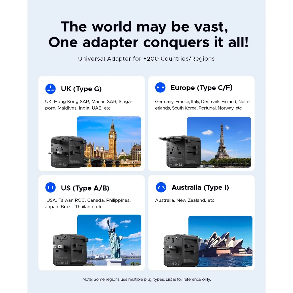 ORICO Universal Travel Adapter with 1 USB-A & 2 USB-C Interface Power Adapter For Fast Charging EU/UK/US/AU Plug For Home Office