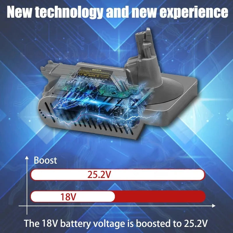 BOS18V10 Battery Adapter for Bosch 18V Li-ion Battery Convert To for Dyson V10 Battery,to Work for V10 Series Vacuum Cleaners image 3