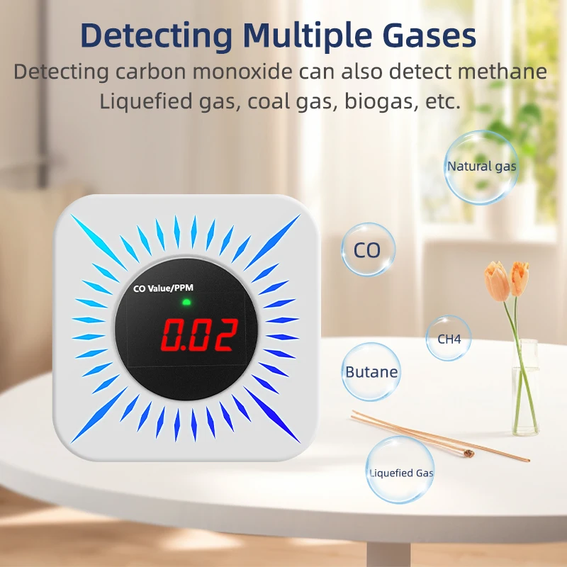 Detector de monóxido de carbono y gas Zigbee Tuya, WIFI, Smart Life, Sensor de alarma de Gas Natural, pantalla LED