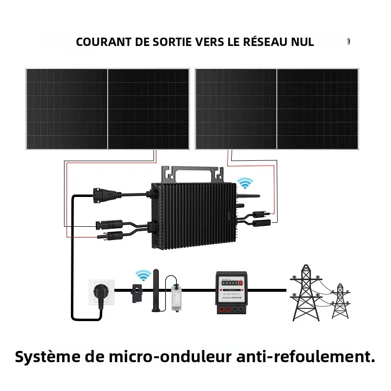 Picture 3: SUKFLOW Zero Expert 1200W Grid-Tie Microinverter with 5M AC Cable Built-in WiFi & Bluetooth MPPT for Home Energy Savings System