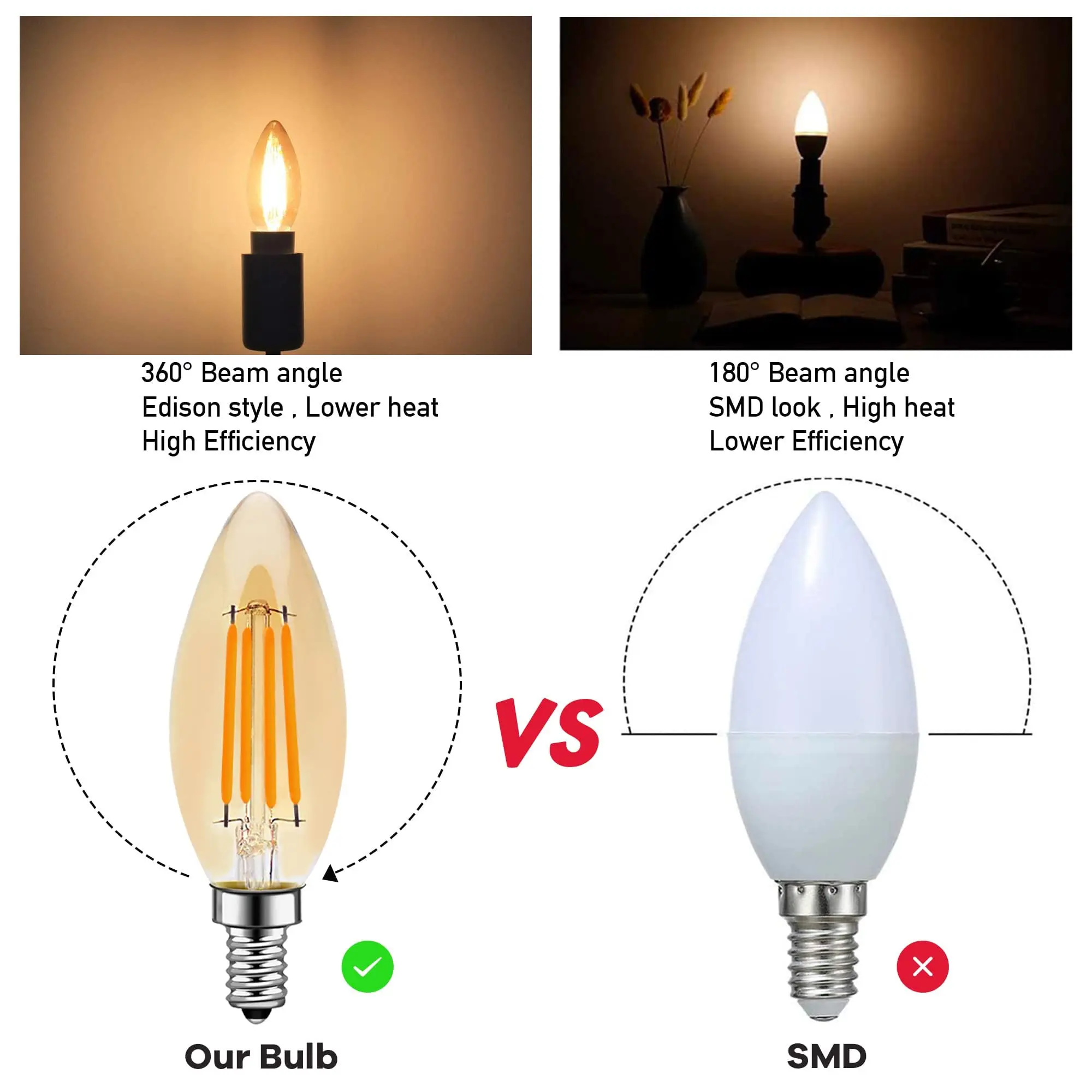 E12 E14 Candle Led Bulb C35 4W Amber Glass 110V 220V Warm White 2700K Decor Candelabra Antique Lamp Dimmable Led Filament Bulb