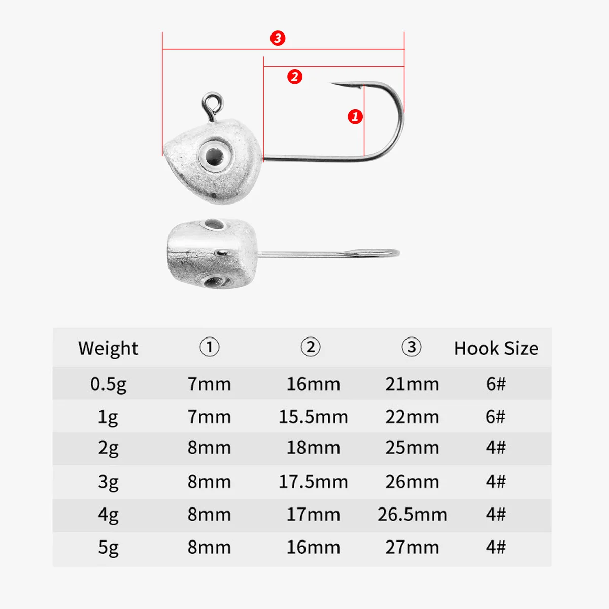 10pcs Mini Jig Head Hook 3D Eyes 0.5g 1g 2g 3g 4g 5g Bass Crappie Fishing Jig Hooks Soft Lure Worm Fishing Lure Hook