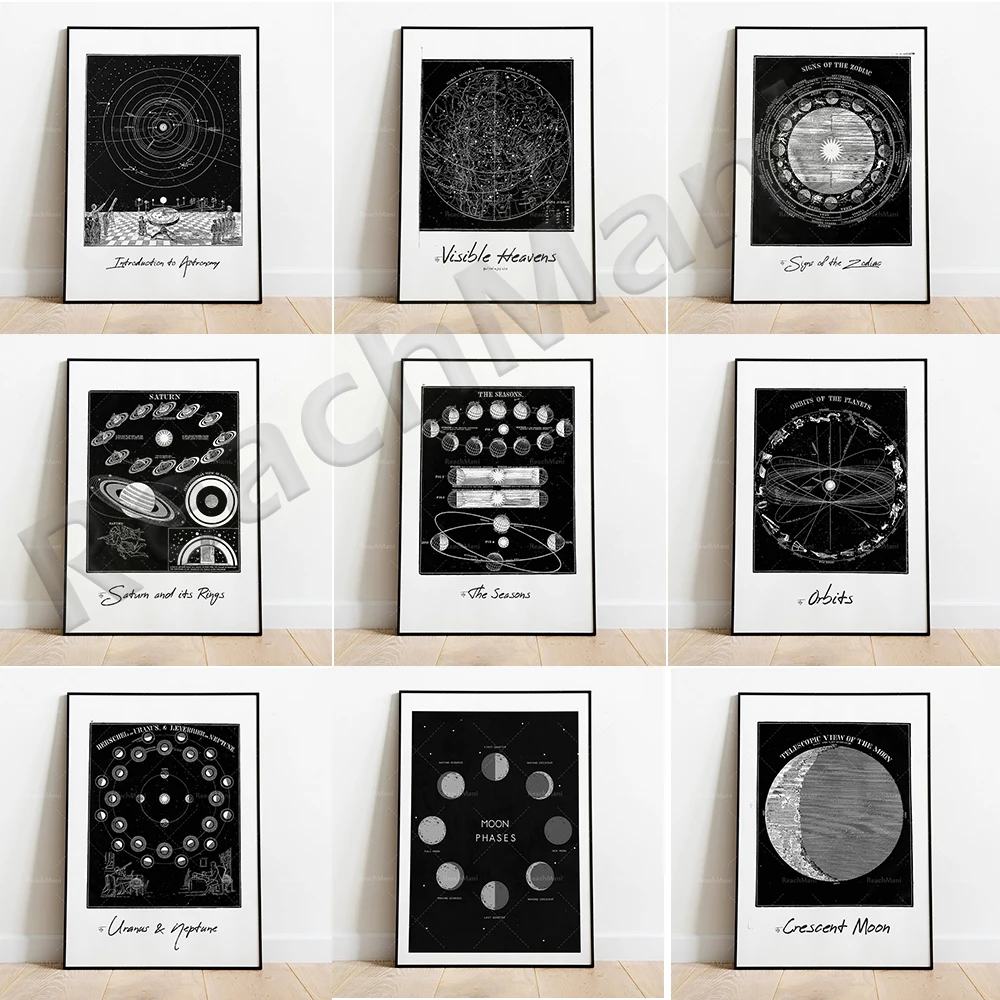 

Space - solar typographic poster, full moon, new moon, moon phases, planet orbits solar system, star map, tides, astronomy