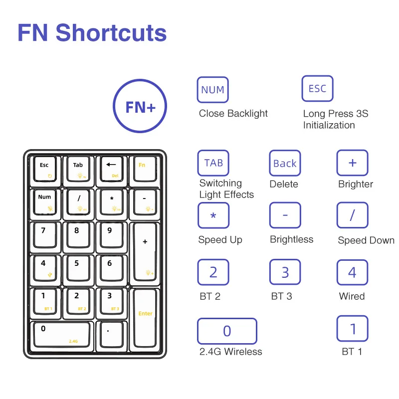 Imagem -06 - Teclado Mecânico do Teclado Numérico do Bluetooth Teclado Numérico Numpad Transparente do Photoshop Teclado do Jogo com Luminoso 21 Chaves