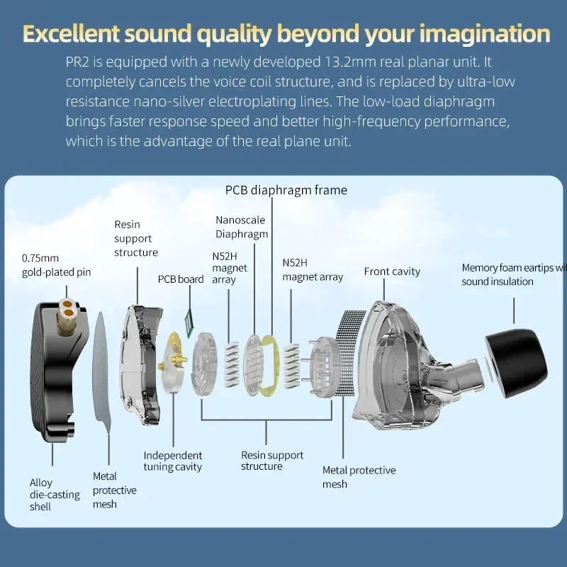 KZ x HBB PR2 Planar Magnetic IEMs - سماعات HiFi من النوع C مع ميكروفون وكابل فضي 784 للألعاب/البث المباشر (رمادي)