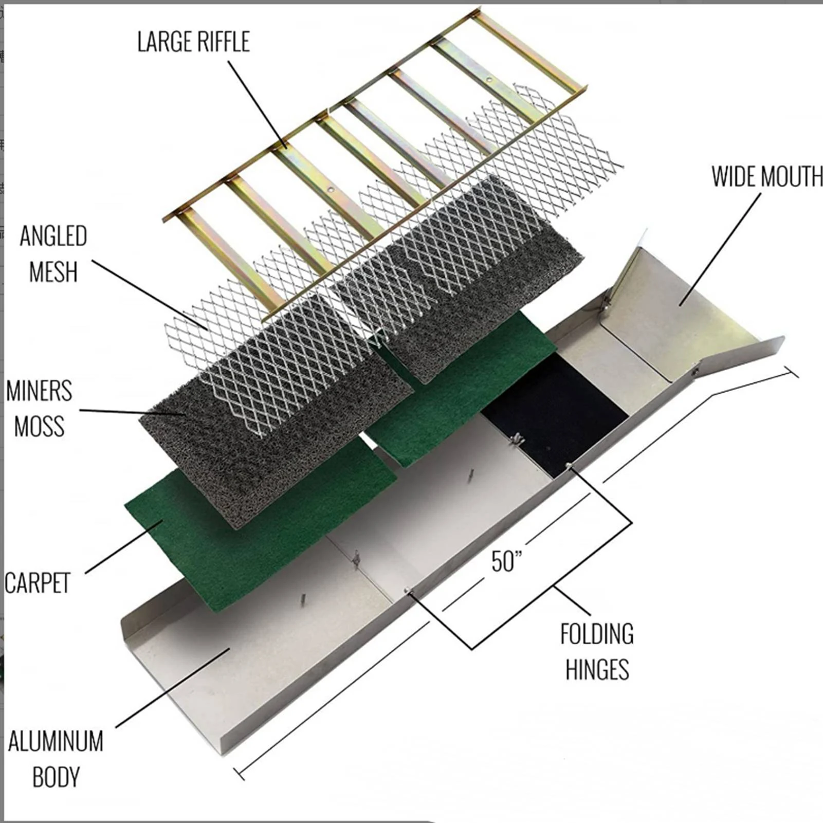 Folding Gold Sluice Box Aluminum Alloy Portable Gold Mining Chute Panning Prospecting Recovery Tool