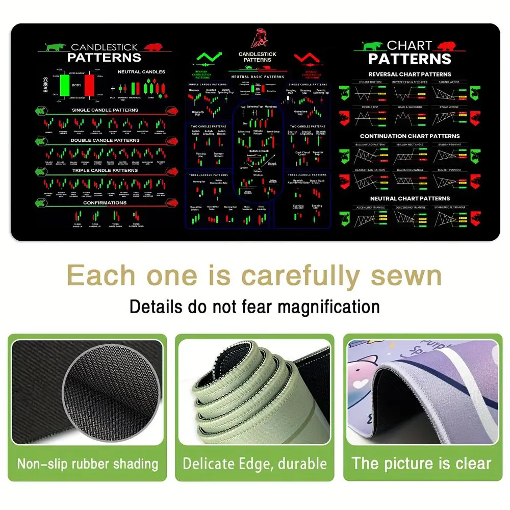 مخطط التداول نمط لوحة الماوس ألعاب مكتب الملحقات الكمبيوتر خزانة ألعاب مكتب حصيرة مكاتب الكمبيوتر لوحة المفاتيح الألعاب الحصير