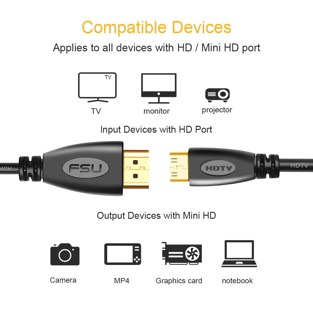 Mini câble HDMI vers câble HD 1080p, adaptateur 3D haute vitesse, prise plaquée or pour caméra, moniteur, budgétaire TV, 1m, 1.5m, 2m, 3m, 5m