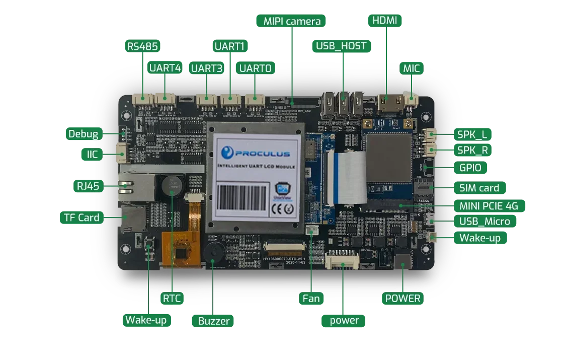 Proculus 1024*600 Android 7 Polegada RK3288 TFT 8GB Emmc 1.8ghz Quad-core A17 ARM 300 Nit 2GB DDR3 Módulos de exibição LCD