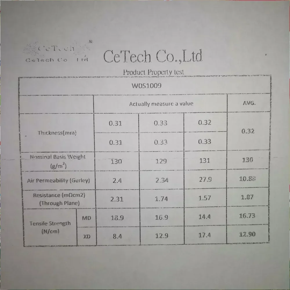 Fuel cell carbon cloth Taiwan carbon cloth / W0S1009 cetech hydrophilic conductive carbon cloth