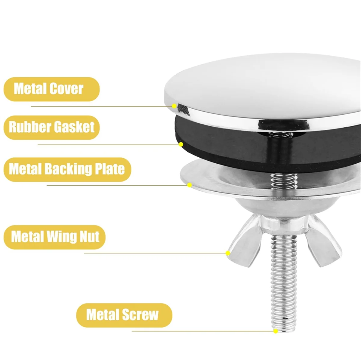 2 Inch Kitchen Sink Hole Covers, Stainless Steel Faucet Hole Cover Sink Tap Hole Plug Cap for Leakage Prevention