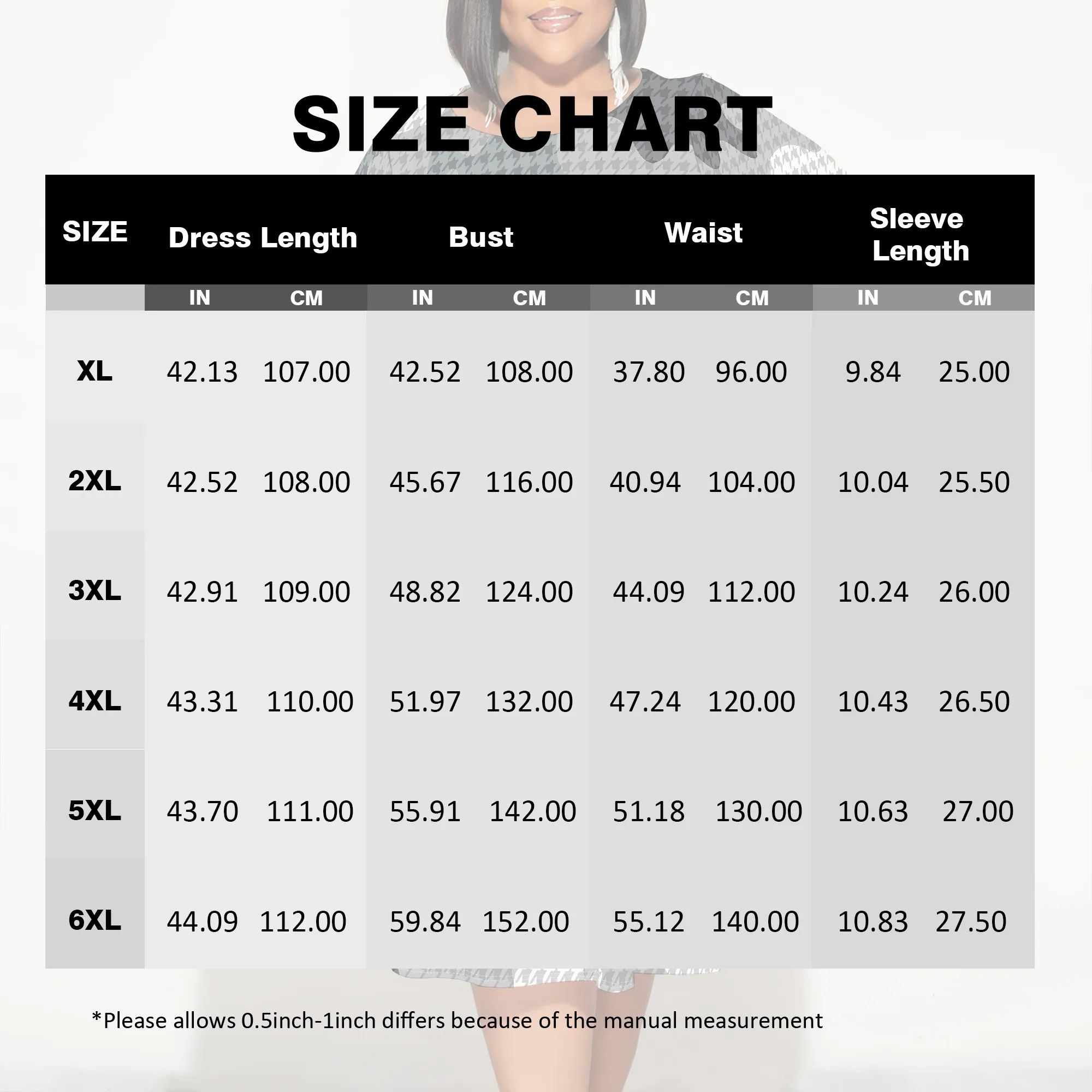 Рисунок 5 - Пуловер больших размеров