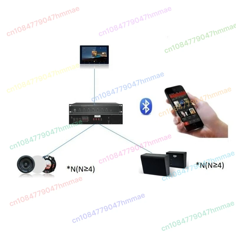 In-Ceiling Speakers…