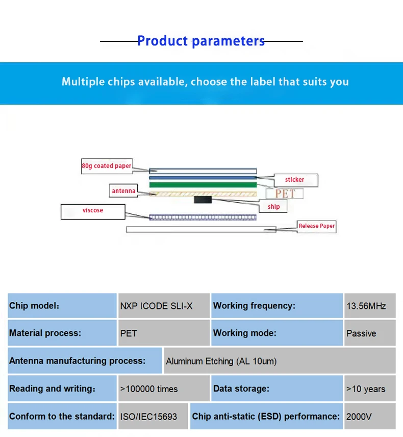 RFID HF Library แท็ก ISO15693 13.56MHz RFID NFC ป้ายสติกเกอร์อิเล็กทรอนิกส์ป้ายคุณภาพสูง 20PCS