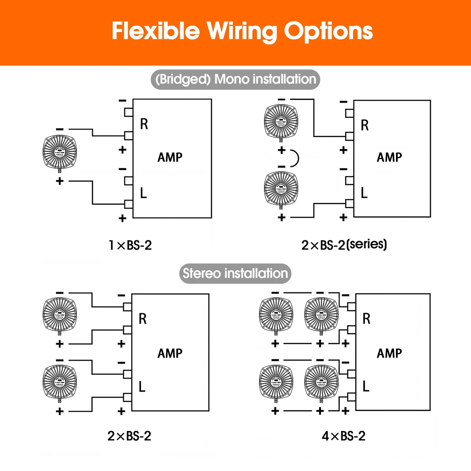 Thumbnail 4 - #3 Compare Tactile Transducers Before You Buy