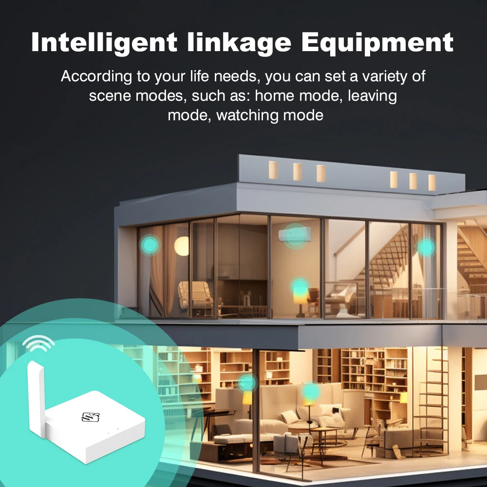 Tuya Wireless Smart ZigBee/Bluetooth Mesh Multi-Mode Gateway Hub With Antenna Bridge Smart Home Control With Tuya/Smart Life APP