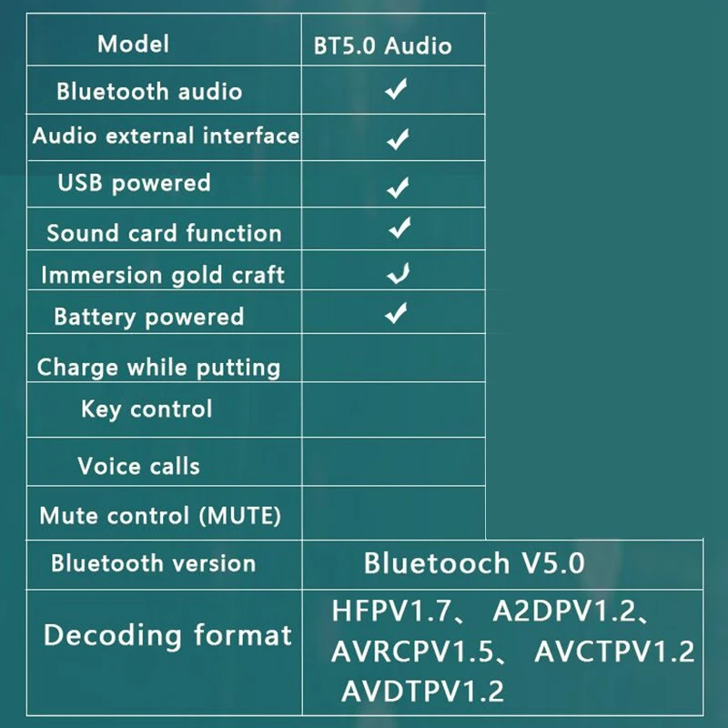 BT5.0 аудио приемник MP3 Bluetooth декодер без потерь автомобильный динамик аудио усилитель платы с магнитом