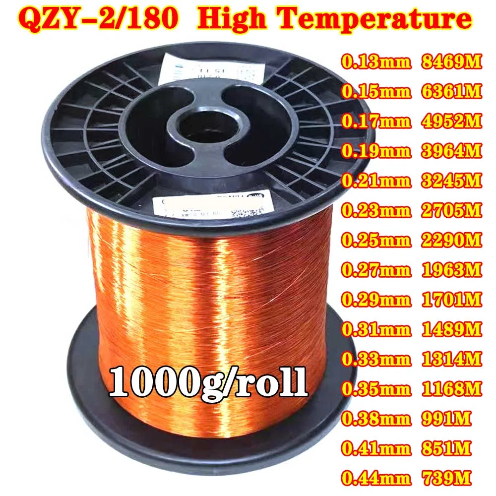 1000g/roll High Temperature Polyester Imide Enameled Copper Wire 0.13-0.44mm QZY-2/180 High Temperature