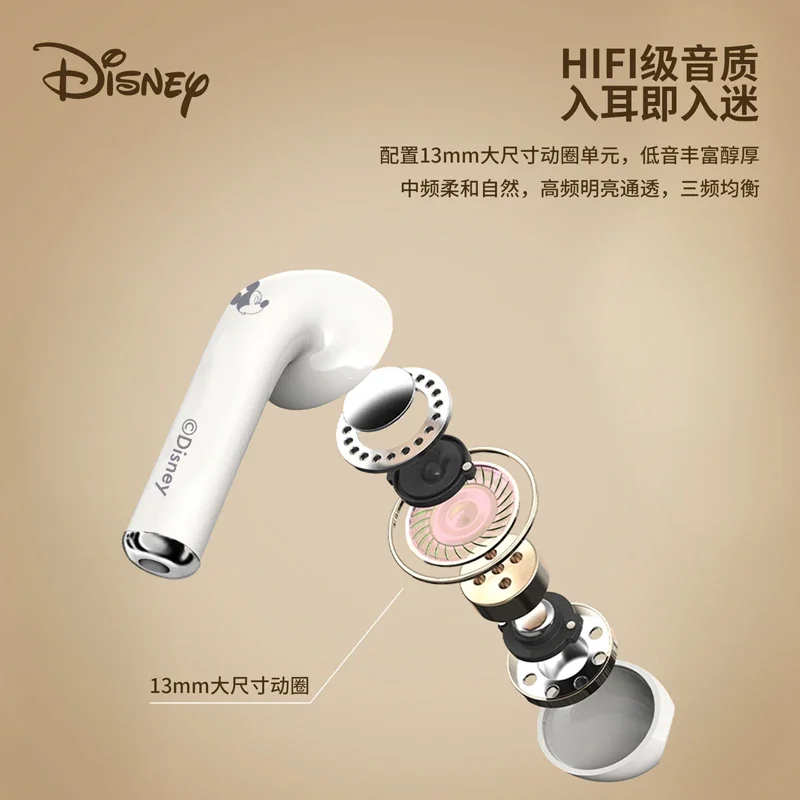 Cuffie Bluetooth V5.3 Wireless originali Disney LY-303 riduzione del rumore auricolari in-Ear cuffie audio HIFI in Standby lungo