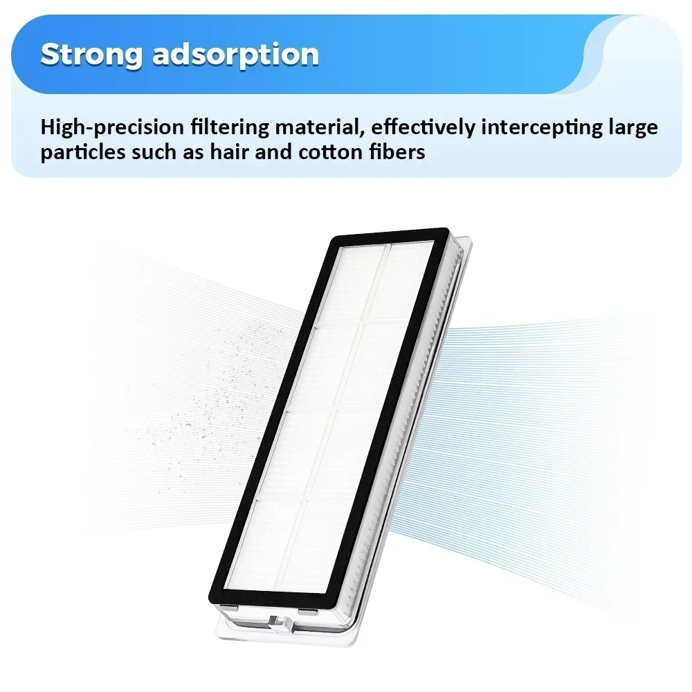 Waschbarer Filter-Ersatzteil für Xiaomi X20+ X10+ X20 Plus X10 Plus für Dreame Robot Vacuum L10s Ultra Staubbox-Zubehör