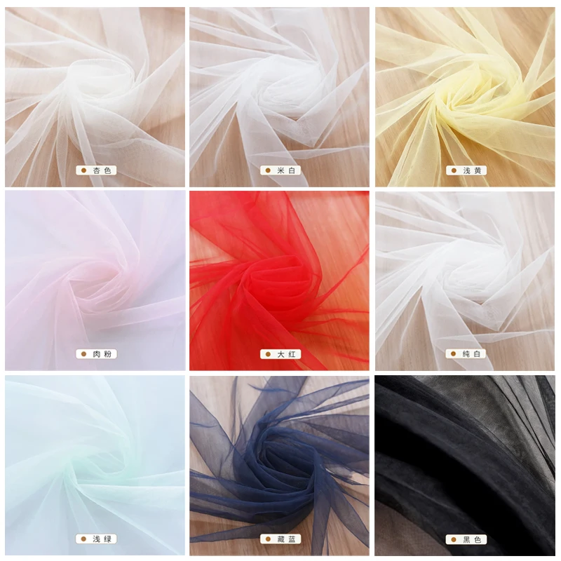 0.5M/1M/2M/5M Encry…