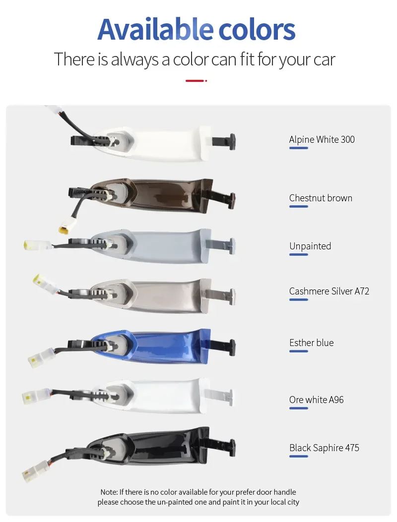 مقبض باب الوصول المريح من EASYGUARD مناسب لنافذة F01 F02 F03 F04 F07 F10 F18 (مقبضين)