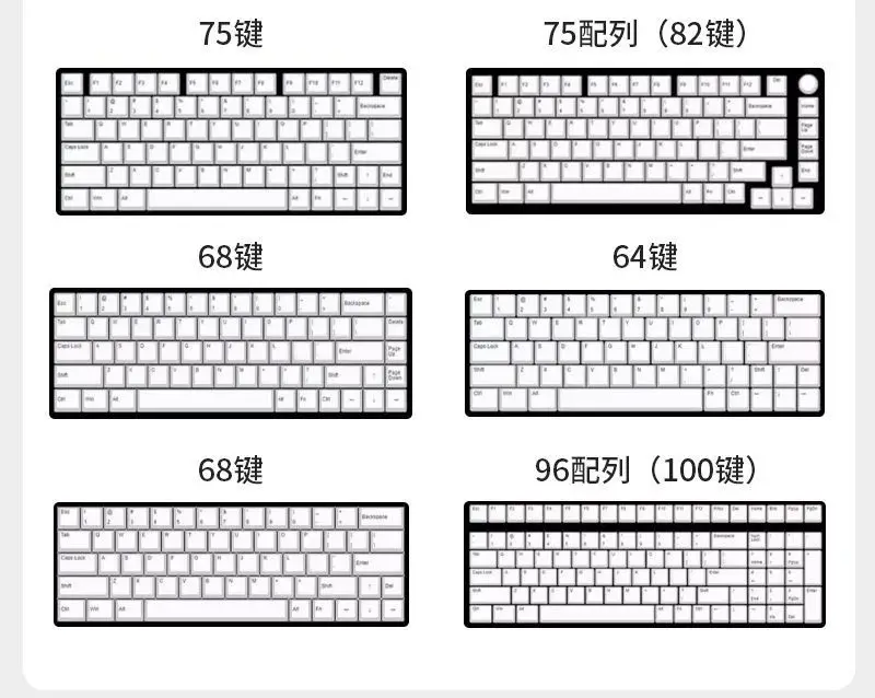 Полупрозрачные колпачки для клавиш Makima в стиле аниме, 130 клавиш, колпачки для клавиш из ПБТ, колпачки для клавиш из Японии, колпачки для механической клавиатуры Dye-sub для 64/68/71/108