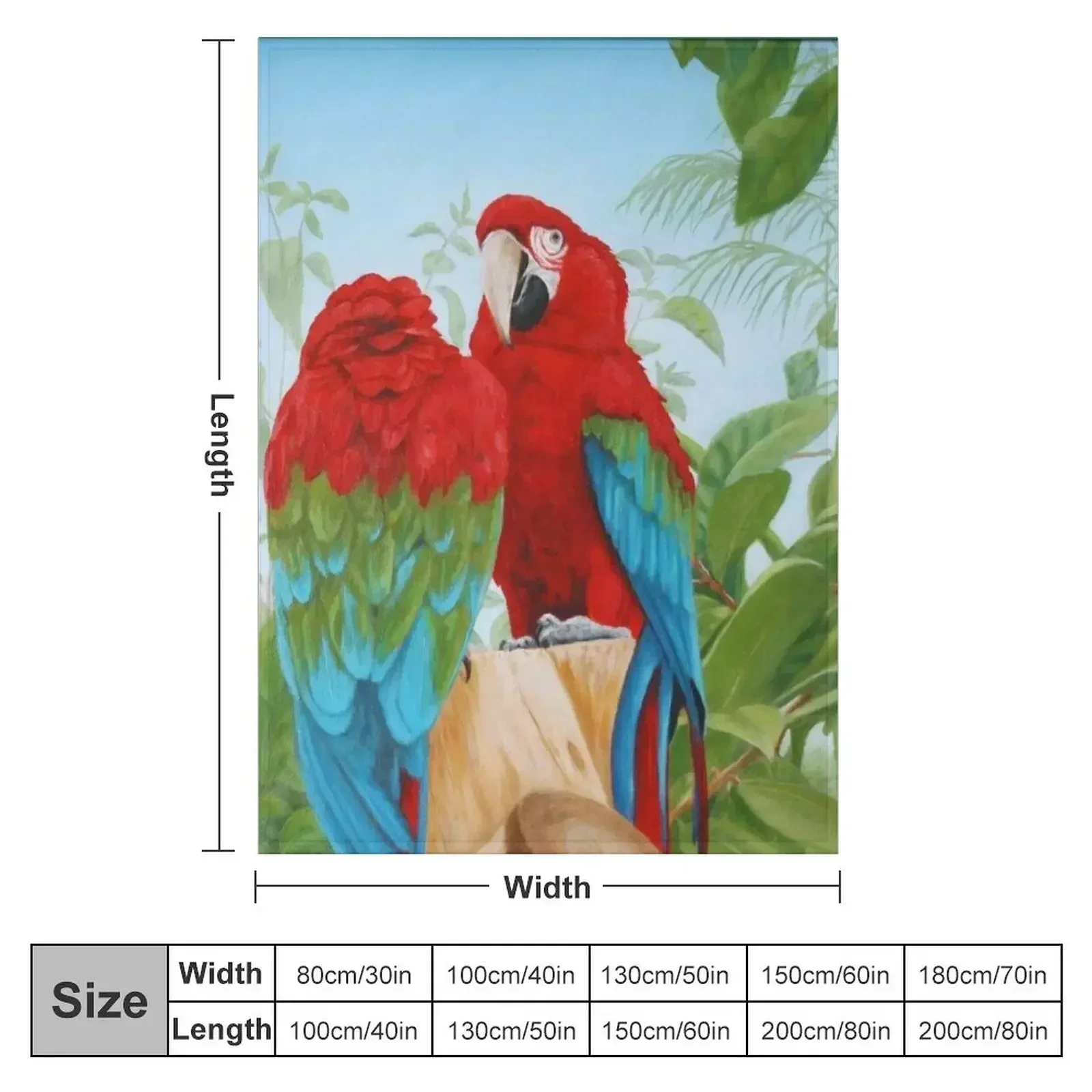 green winged macaws Throw Blanket for babies Blankets For Baby Custom for winter Blankets