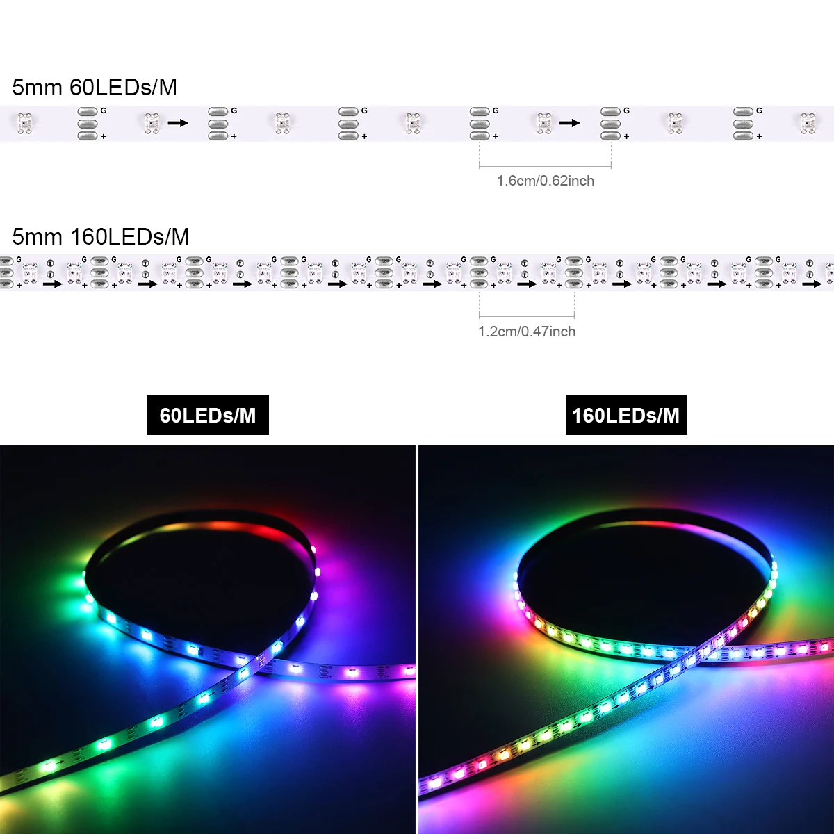 Wysokiej jakości neonowa taśma LED RGBIC do synchronizacji muzyki Inteligentne oświetlenie Bluetooth WS2812B 5MM z ściemnianym kontrolerem LED COB