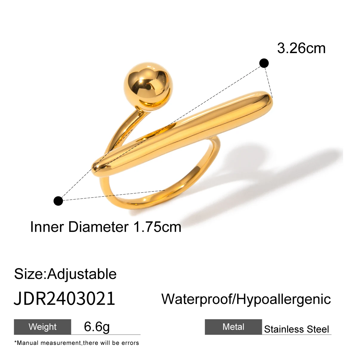 Product detail