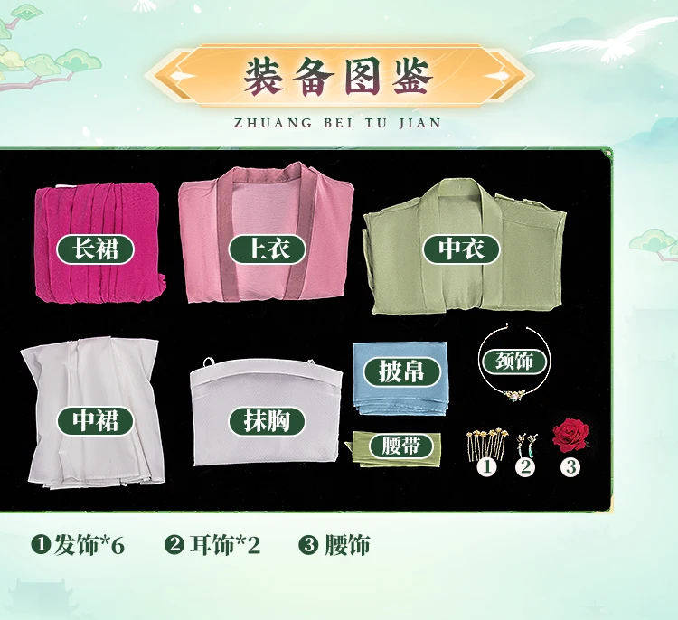 2025 Nuovo costume cosplay Maomao per Halloween Natale Abito lungo carino Nuova festa in giardino The Apothecary Diaries SL